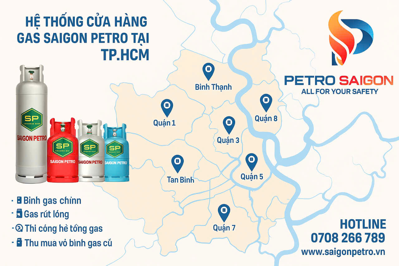🔥 Đổi Gas Ở Đâu Giá Rẻ, Chính Hãng & An Toàn?
