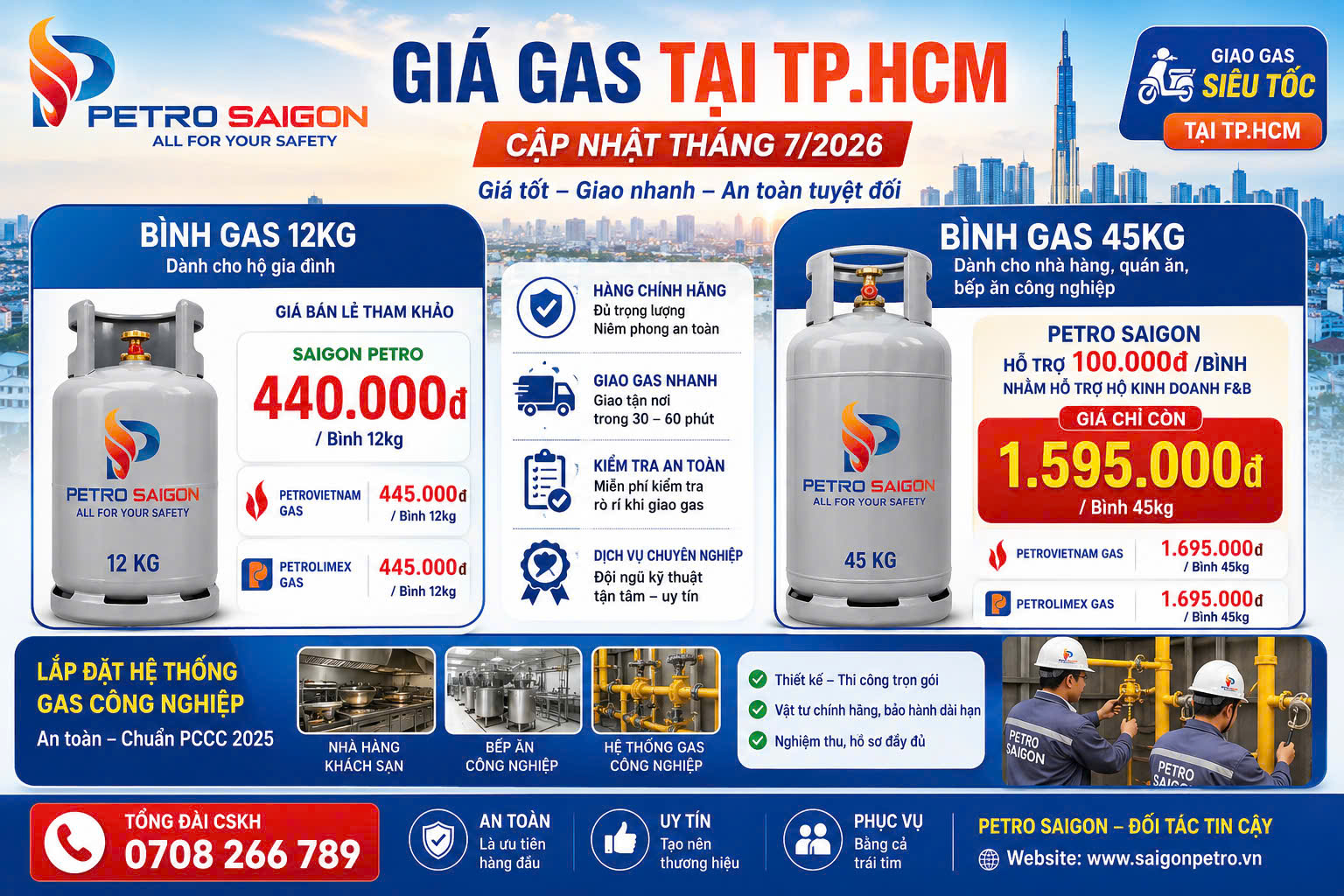 Giá bình gas 12kg, bình gas 45kg tại TP.HCM mới nhất – Cập nhật tháng 7/2026