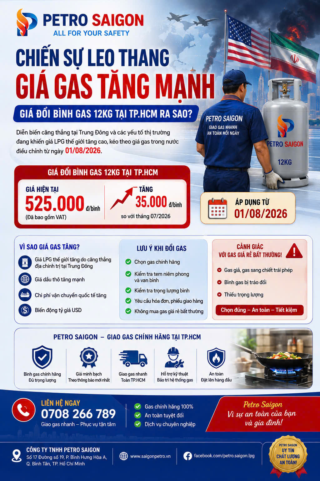 Chiến sự leo thang, giá gas tăng mạnh: Giá đổi bình gas 12kg tại TP.HCM hiện nay ra sao?