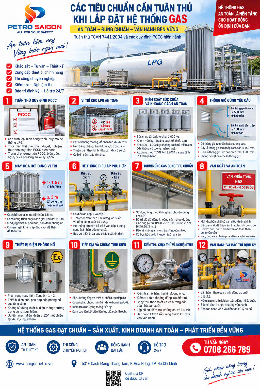 CÁC TIÊU CHUẨN VÀ QUY ĐỊNH CẦN TUÂN THỦ KHI LẮP ĐẶT HỆ THỐNG GAS CÔNG NGHIỆP